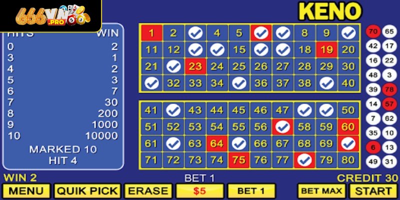 Keno là gì? Tìm hiểu chi tiết ngay