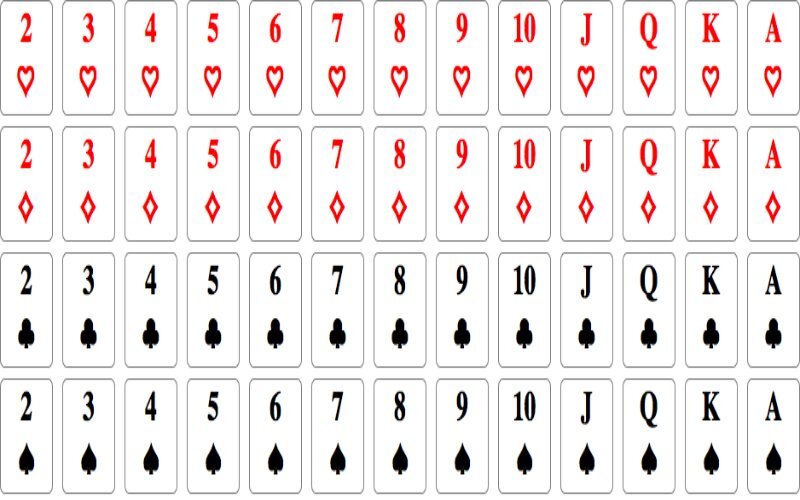 Bài Tiến Lên Miền Bắc - Hướng Dẫn Luật Chơi Và Các Chiến Thuật Đôi nét về game bài tiến lên miền Bắc là gì?