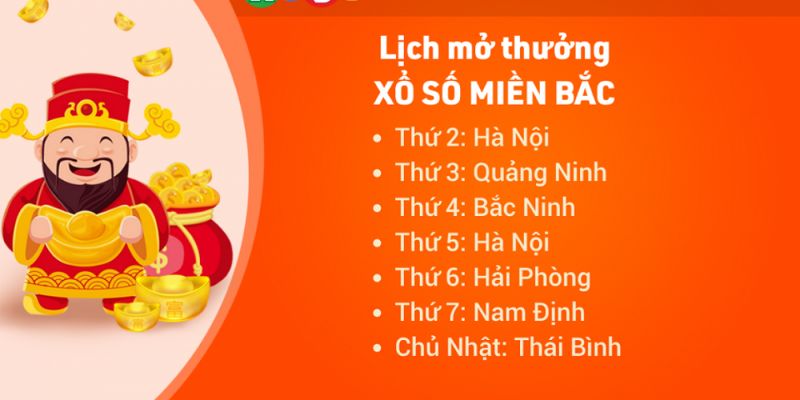 Bí Quyết Tính Xác Suất Xổ Số Miền Bắc Cực Chính Xác Có khá nhiều kiểu đặt cược XSMB thú vị